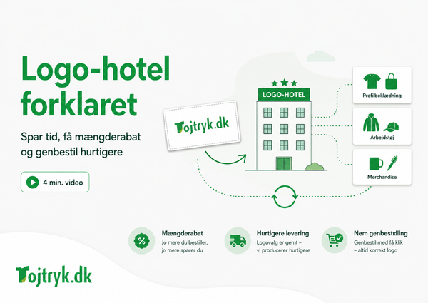Logo-hotel forklaret hos Tojtryk.dk med fokus på mængderabat, hurtigere levering og nem genbestilling af firmatøj med logo
